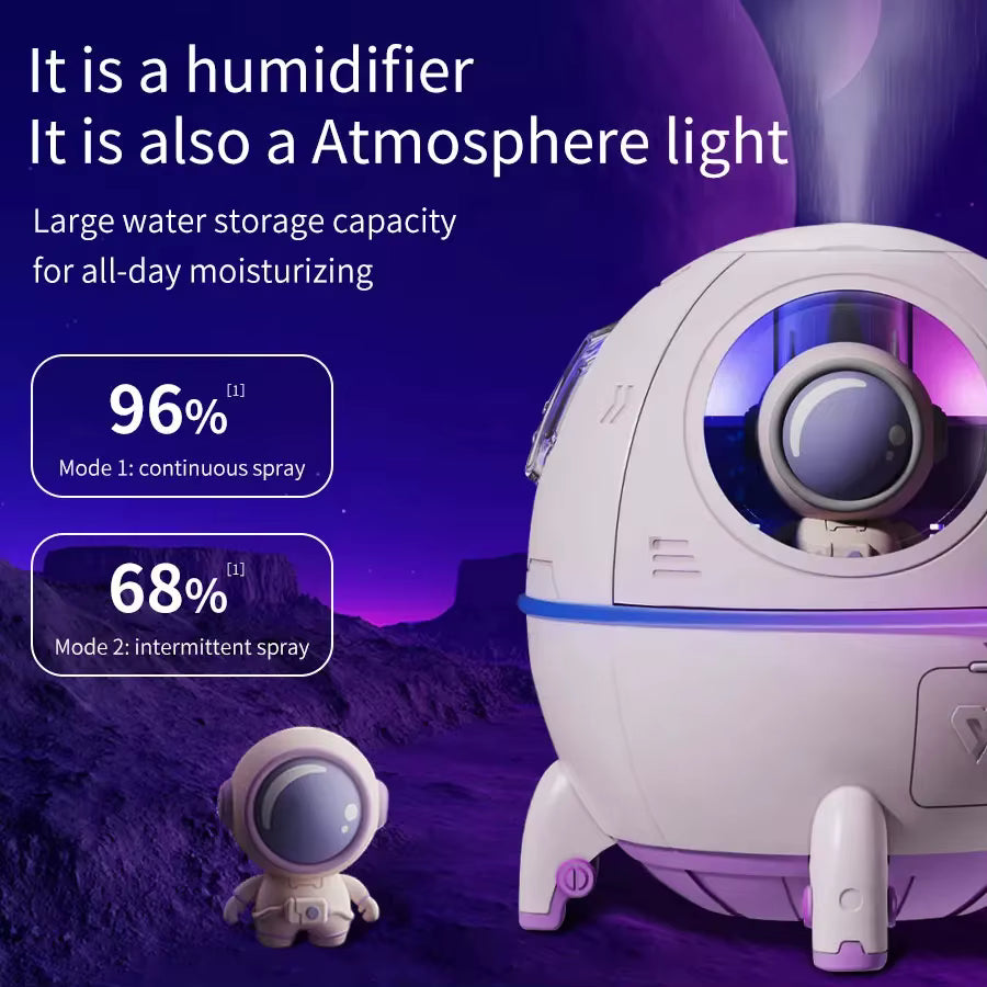 220mL Space Capsule Air Humidifier - USB Rechargeable Mist Aromatherapy Diffuser with 7 Color LED Light