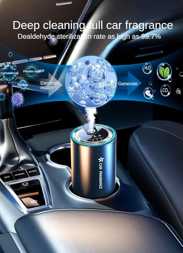 Smart Car Fragrance Diffuser with LED Ambient Light – USB Powered Auto Scent Diffuser