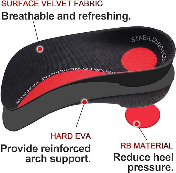 High Arch Support Orthotic Insole