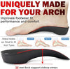 High Arch Support Orthotic Insole