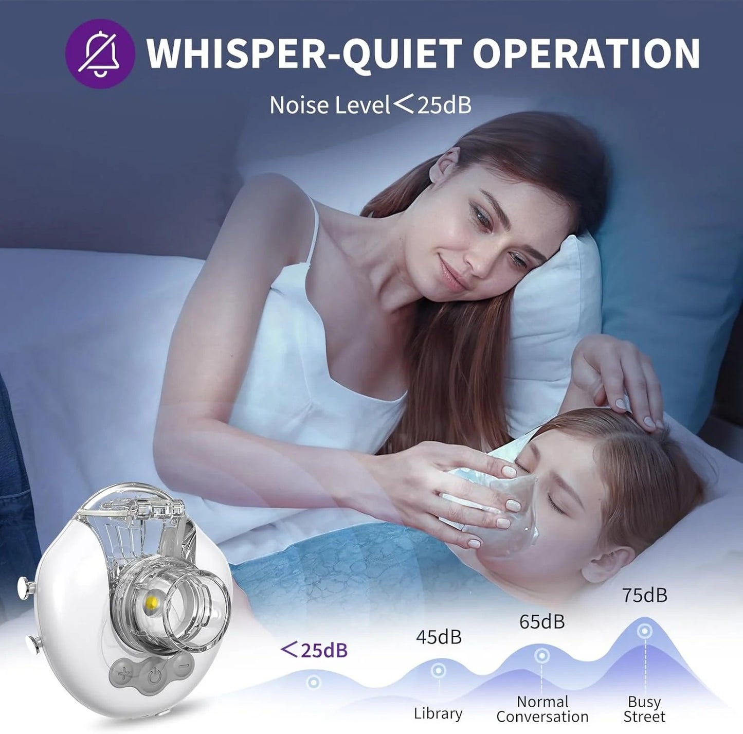 Mesh Nebulizer H315 – Silent USB Nebulizer for Kids & Adults