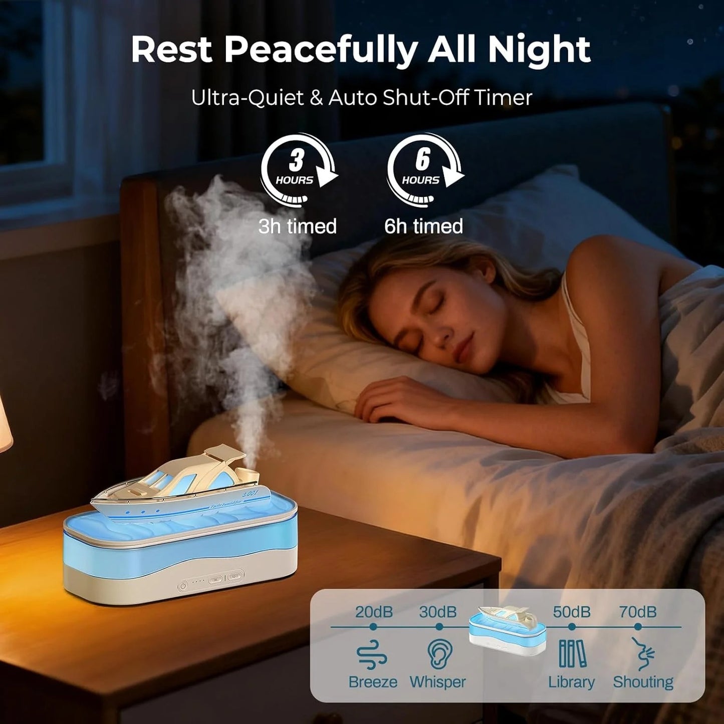 Yacht Aromatherapy Machine – Luxury Aroma Diffuser & Humidifier with LED Lights
