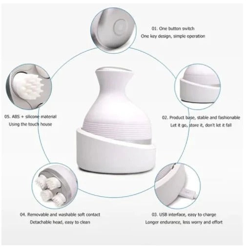 Electric Scalp & Body Massager – Handheld USB Rechargeable Relaxation Tool
