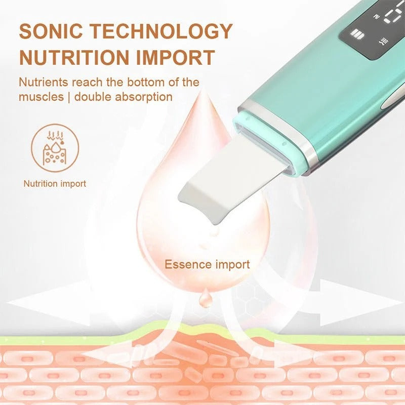 Ultrasonic Facial Skin Scrubber Pro — 7-in-1 Deep Cleansing & EMS Lifting